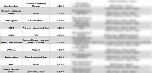 勇士众将薪资爆料最新,新赛季薪资榜新鲜出炉！